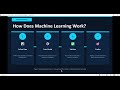Artificial Intelligence Explained – Complete Beginner's