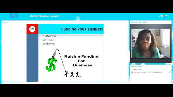 Starting A Business Module One - Webinar  for stud...