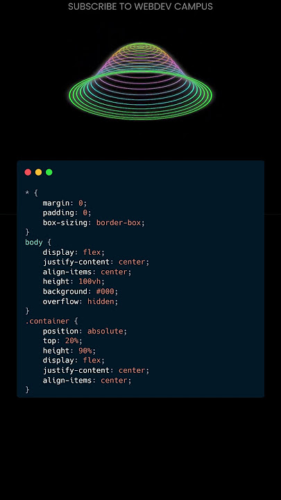 Animasi 3D Kreatif dengan Kode Sumber menggunakan HTML dan CSS | Proyek Animasi CSS