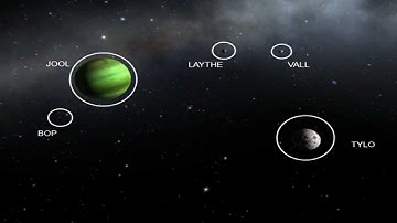Trip to Jool - Raw Footage - KSP 0.17 Timelapse