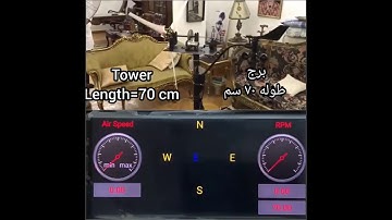 Graduation Project - pitch angle control system for modern wind turbines