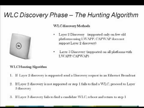 Lightweight Access Point Registration with Wireless LAN Controller (WLC)