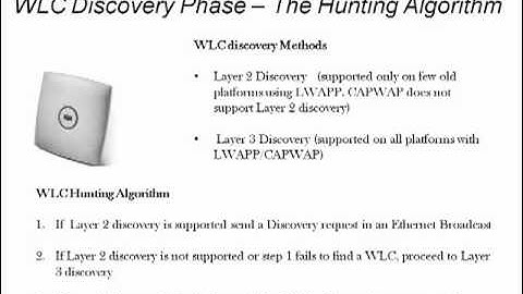 Lightweight Access Point Registration with Wireless LAN Controller (WLC)