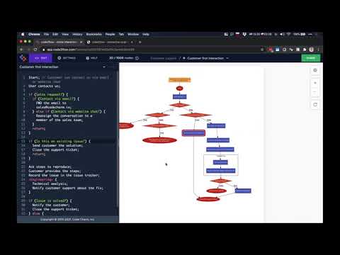 How to use code2flow | Syntax walkthrough
