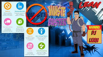 Lean Waste Buster