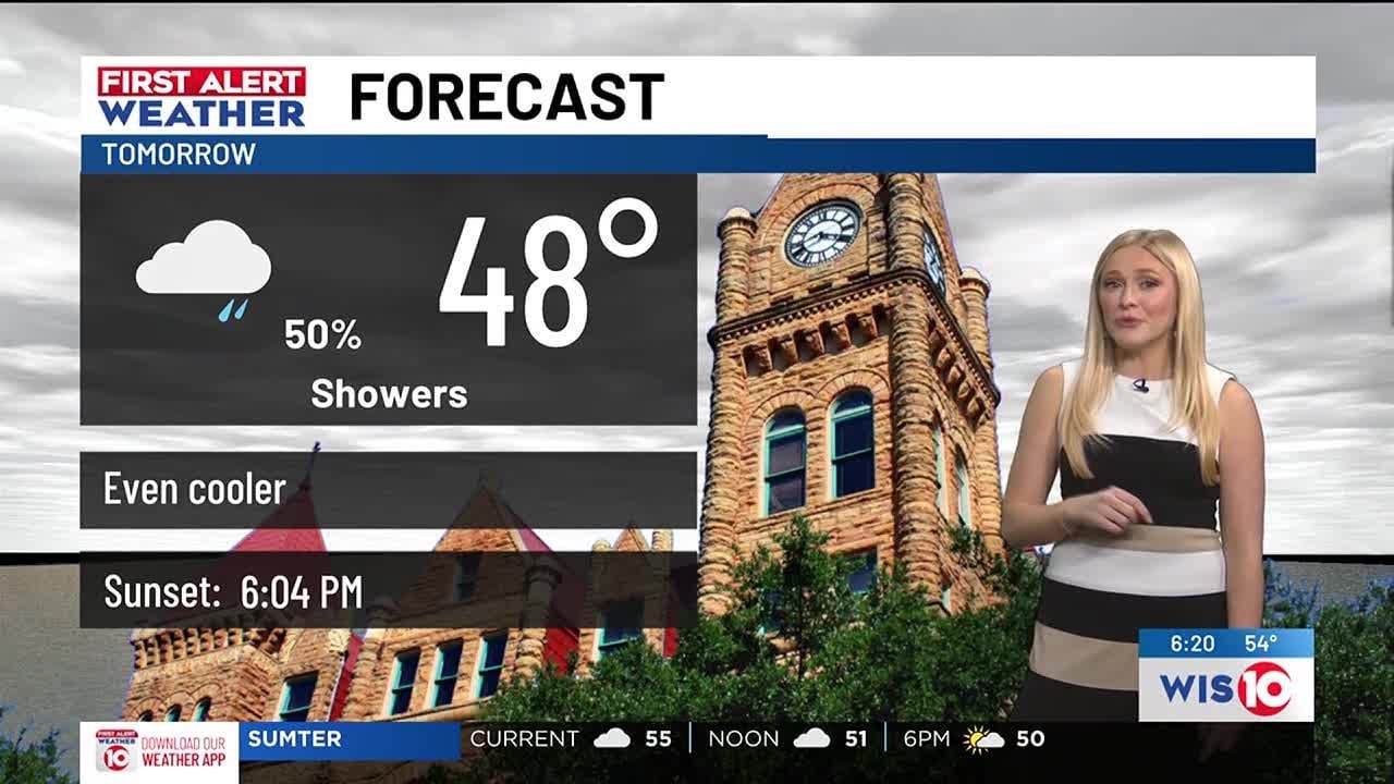 Cooler weather and rain chances arrive this week - YouTube