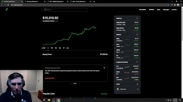 Margin Investing on Robinhood
