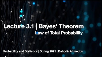 Probability & Statistics|Spring 2021 | Lec3.1 - Bayes