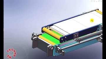 Explain Telescopic Conveyor Mechanism#mechanism