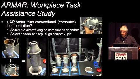 Steven Feiner, Professor at Columbia University, AR for Training and Maintenance at AWE 2013