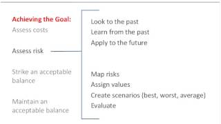 Ask the E-Discovery Experts: Finding an acceptable balance between e-discovery costs and risk
