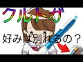 【必見】シャーペンのクルトガとノーマルどっち派！語源⇒クルトガという名前は、芯がクルっと回転し、常にトガっていることから名づけられた