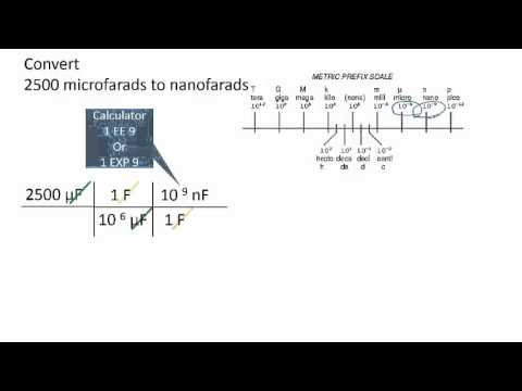 Nanofarad To Microfarad Conversion Chart