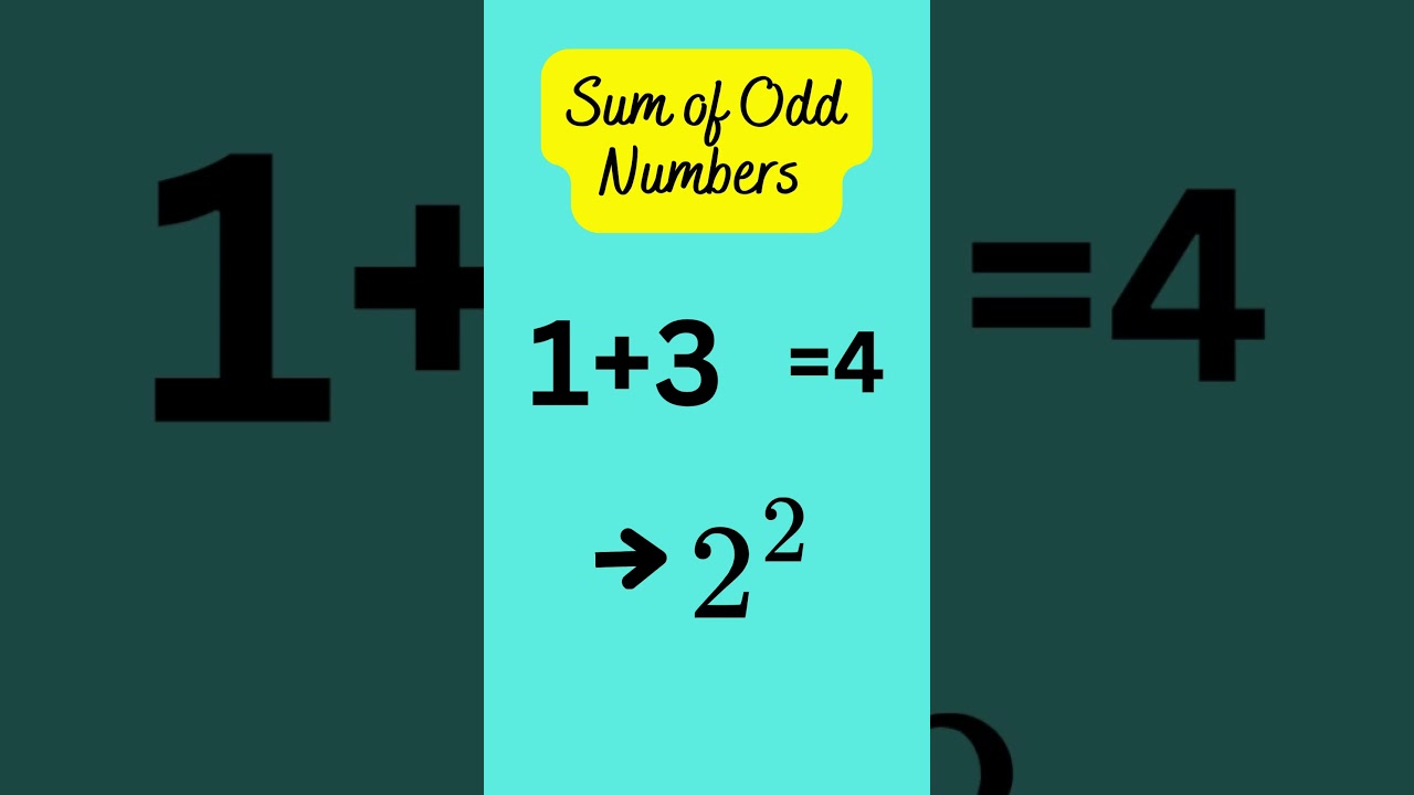 Odd Numbers Secretly Make Perfect Squares 🔢✨ | Math Trick You’ll Love #mathshorts