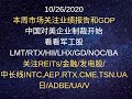 美股交易 10/26/2020 本周市场关注业绩报告和GDP   中国对美企业制裁开始看看军工股LMT/RTX/HII/....