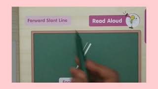Forward and backward Slant Lines
