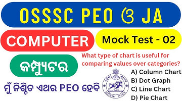 Computer Model Test-2 // OSSSC PEO & JA 2023 // Selected Computer Question Practice #osssc #ossscpeo