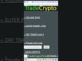 We don't care for #Bitcoin Price 43k #Altcoins PUMP PARSIQ PRQ 70% Profit #shorts #trending