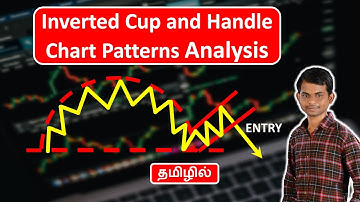 Inverted Cup Cup and Handle | Price Action Chart Patterns in Trading | Technical Analysis | Tamil
