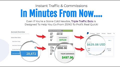 Do you need website Traffic? Here Triple Traffic Bots.