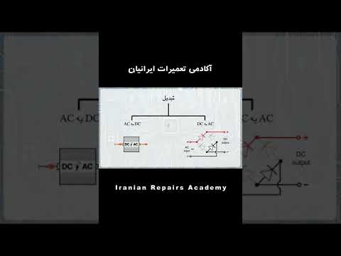 تصویری: 3 روش برای نامگذاری ترکیبات یونی