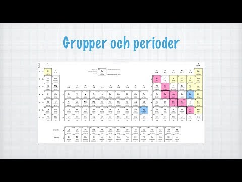 Video: Varför har element i samma grupp samma laddning?