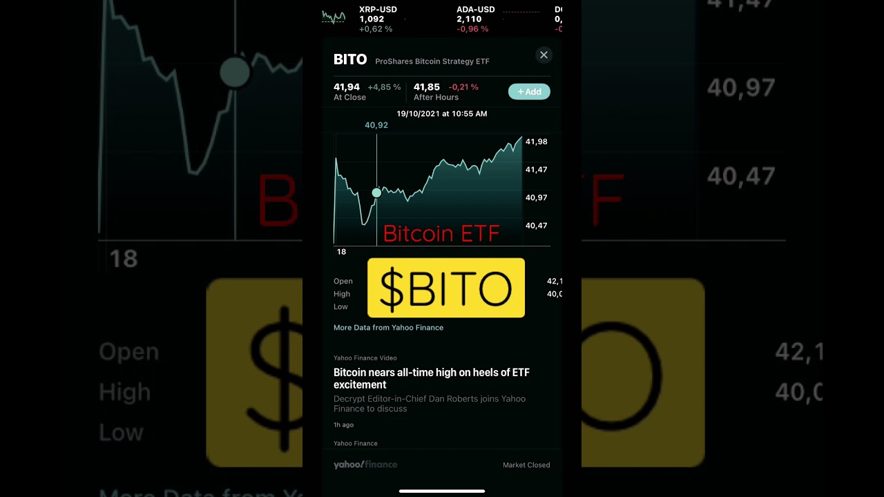 $BITO BITCOIN ETF first day | Análisis de acciones