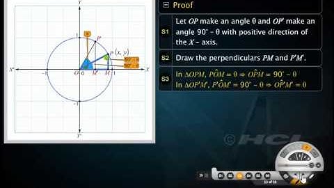 Values of Trigonometric Ratios for Allied Angles
