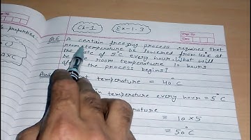 Q 6, Ex 1.3 -  integers - Chapter 1  - maths class 7th - NCERT