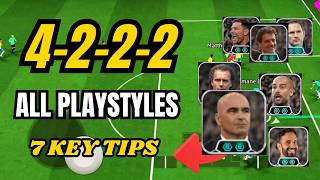 Arrêtez de perdre ! Pourquoi le 4-2-2-2 est la meilleure formation dans eFootball 2027