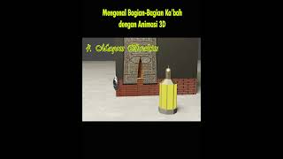 Maqom Ibrahim #3d #ilmu #islam #manasik #haji #ka'bah #mekah #saudi #ibrahim