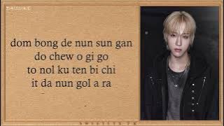 AHOF - EVERYTHING IS LOVE (EASY LYRICS)