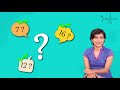 How many Swaras in Carnatic Music ? 7, 12, or 16? | VoxGuru ft. Pratibha Sarathy