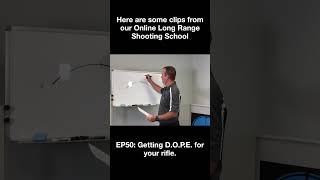 Preview of our Online Long Range Shooting School
