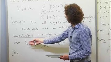 Semidefinite Programming Hierarchies I: Convex Relaxations for Hard Optimization Problems