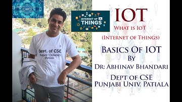 Lecture 1: What is IoT (Internet of Things) & How Does it Work. Lecture by Dr. Abhinav Bandari, Ipv6