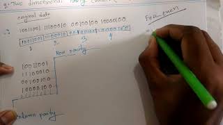Error Detection usingTwo dimentional parity check techniques