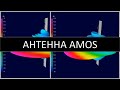 Простая и эффективная коллинеарная антенна Amos 17 dBi, как сделать антенну для WiFi и радио