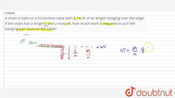A chain is held on a frictionless table with `1//n` th of its length hanging over the edge.