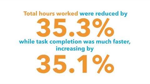 Robotic Process Automation Case Study