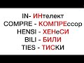 Как запоминать длинные слова? Эйдетика. Звуковая ассоциация.