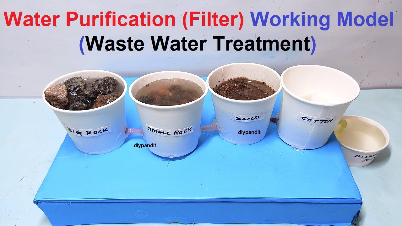 Water Purification filter Working Model Science Project Waste Water 