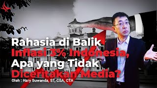 Rahasia di Balik Inflasi 3% Indonesia, Apa yang Tidak Diceritakan Media