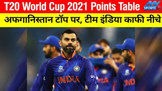 T20 World Cup 2021 Points Table : अफगानिस्‍तान टॉप पर, Team India फिसड्डी | Virat | IND vs NZ