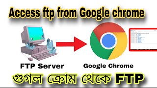 How to access FTP Server Using Google Chrome | Step-by-Step full tutorial in bangla screenshot 4