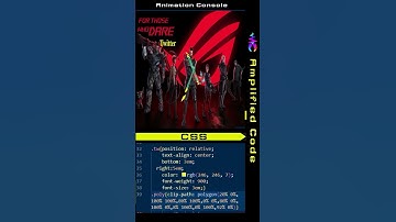Twitter X | CSS HTML Animation