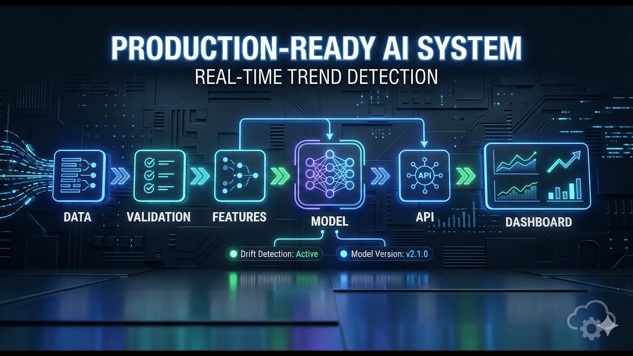Stop Using Notebooks: How to Deploy ML Models with Docker