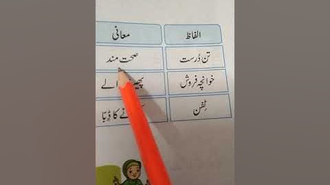 Grade One: Urdu unit#8,Pg#46 W/M lrn+Write/The Message School Sialkot