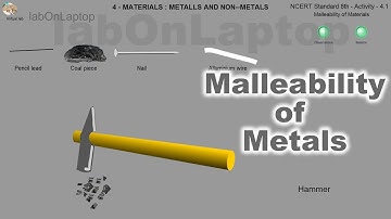 NCERT Class 8th - Activity 4.1 | Metals non-Metals | Malleability of Metals |  labOnLaptop