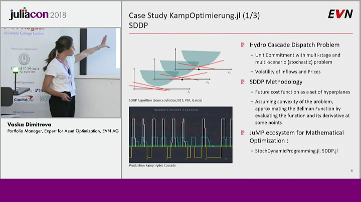 JuliaCon 2018 | Optimization of a pumped-storage h...